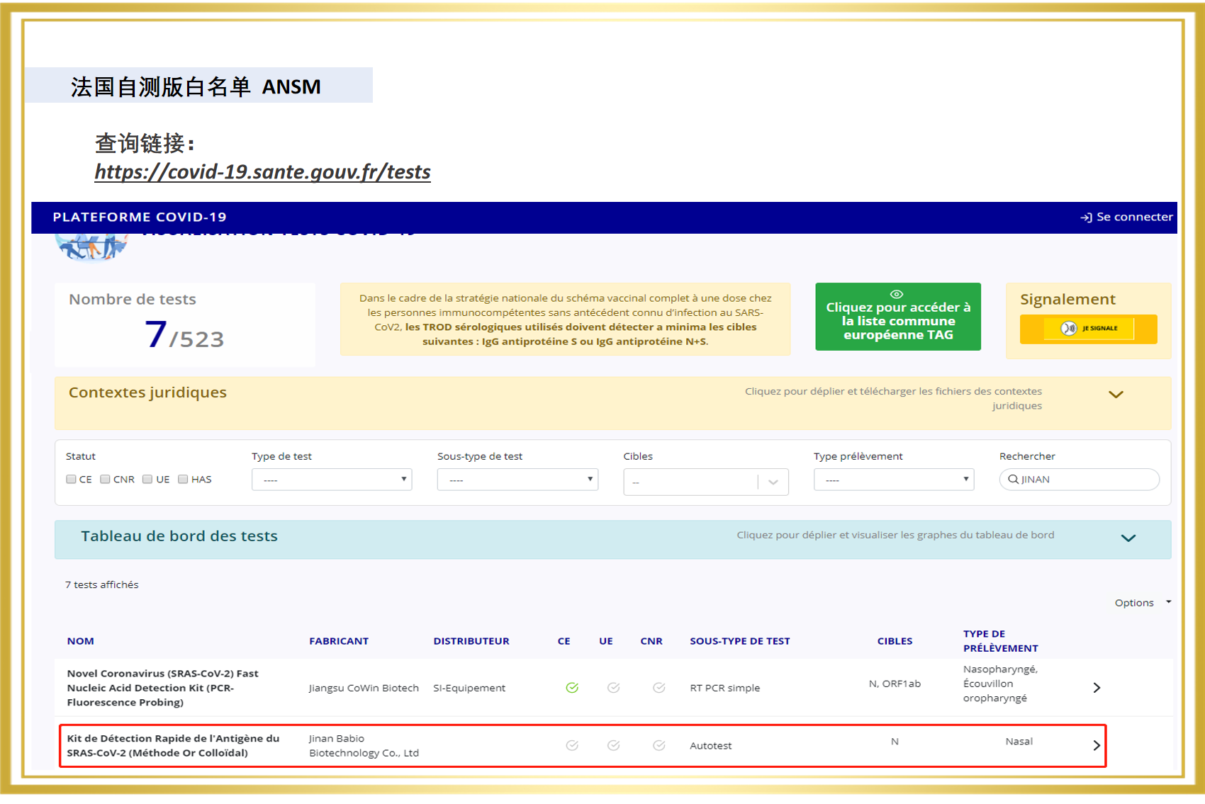 Baibo antigeno biologikoko autotest produktuak Frantziako zerrenda zuriaren bidez